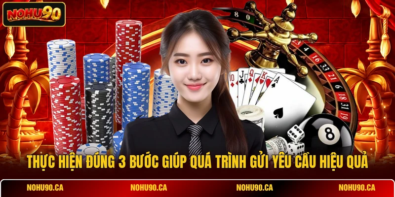 Thực hiện đúng 3 bước giúp quá trình gửi yêu cầu hiệu quả