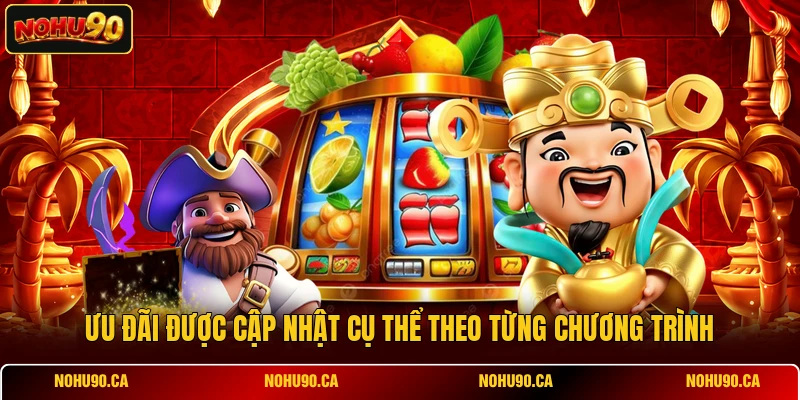 Ưu đãi được cập nhật cụ thể theo từng chương trình